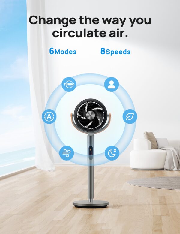 TurboPoly™ Fan 513S - Image 6