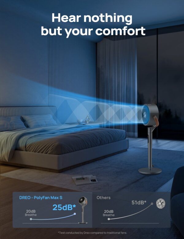TurboPoly™ Fan 513S - Image 10