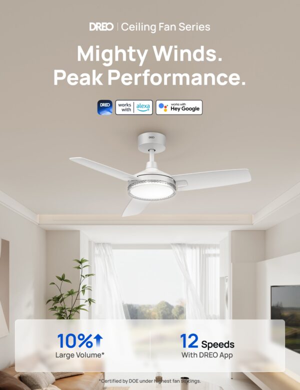Smart Ceiling Fan CLF325S - Image 11