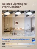 Smart Ceiling Fan CLF325S