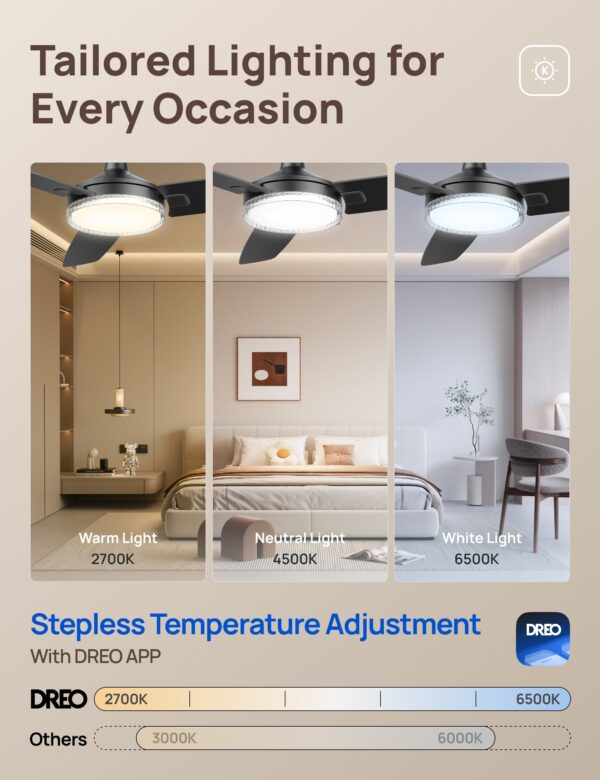 Smart Ceiling Fan CLF325S - Image 5