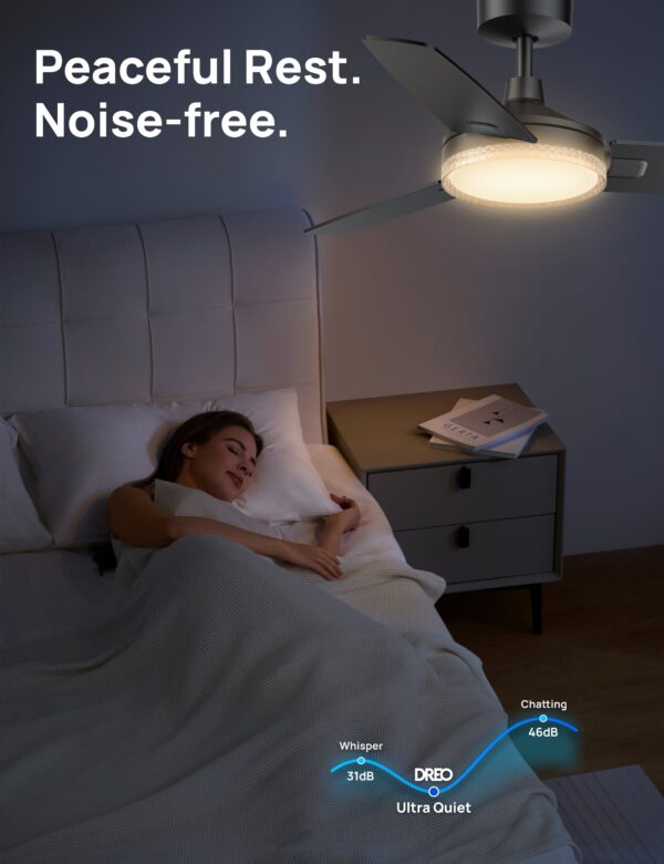 Smart Ceiling Fan CLF325S - Image 6