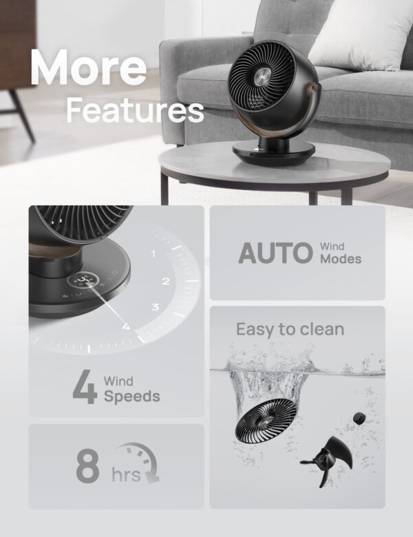 TurboPoly™ Table Fan 315 - Image 7